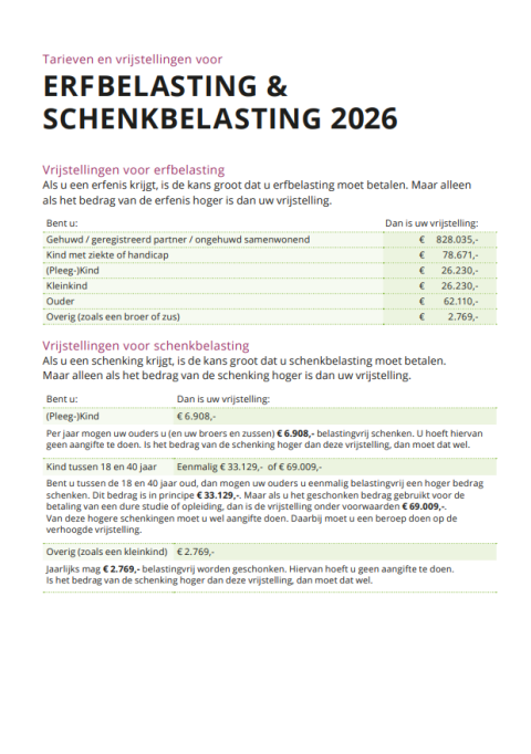 Schenkbelasting 2026